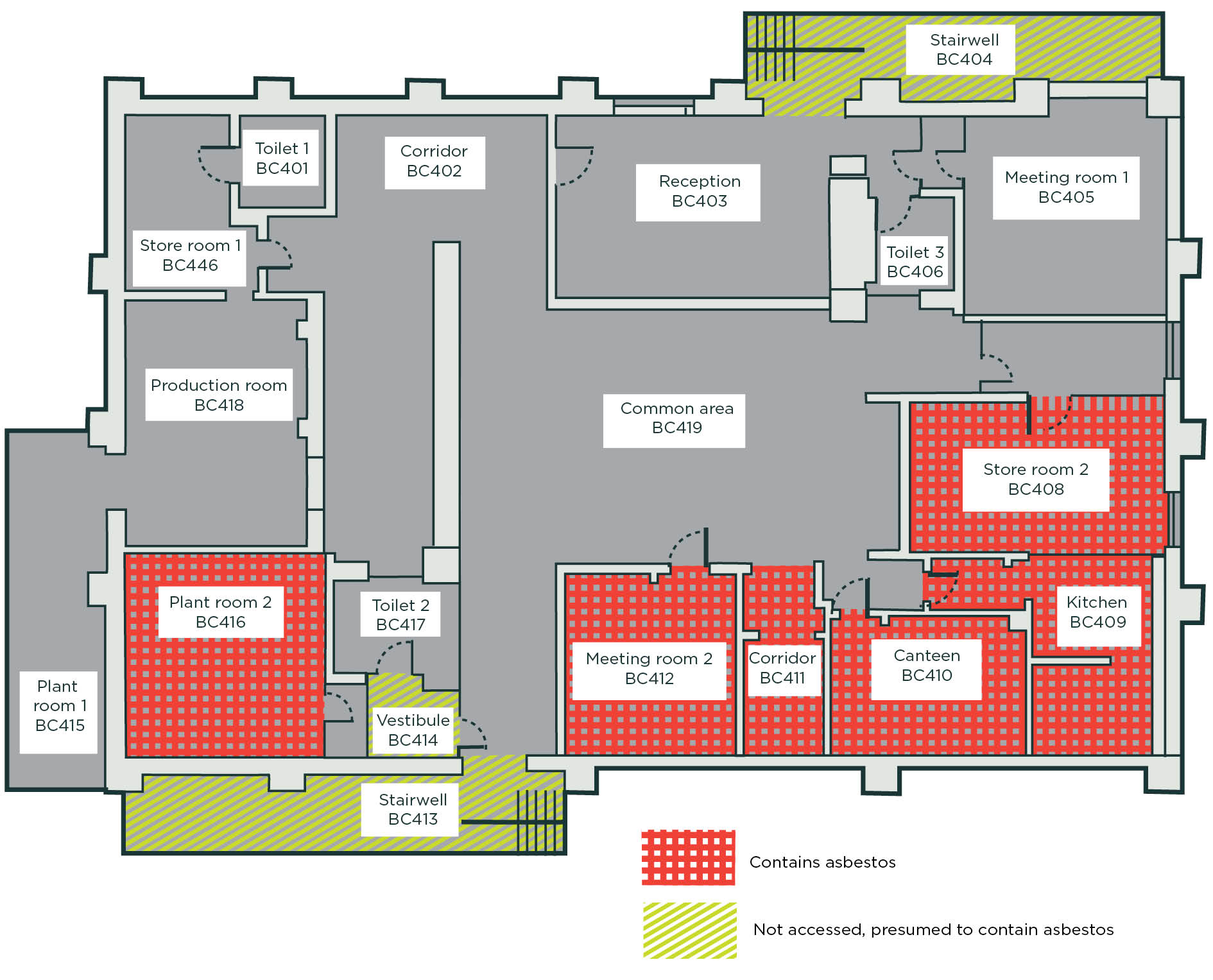 [image] Example site plan showing areas where asbestos has been identified or assumed to be present