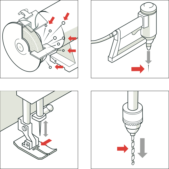 Safe Use Of Machinery 2023 