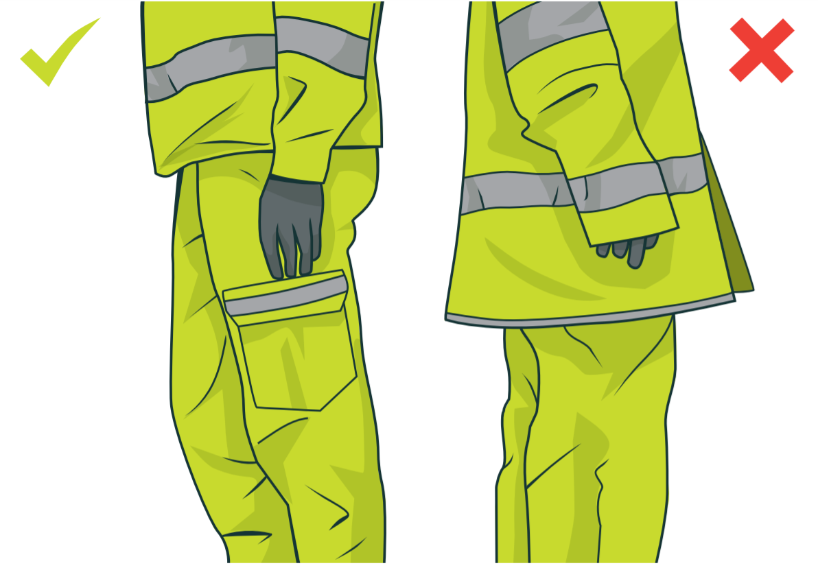 https://www.worksafe.govt.nz/assets/Topic/Personal-protective-equipment-PPE/Example-of-well-fitting-protective-clothing-and-poorly-fitting-protective-clothing.PNG