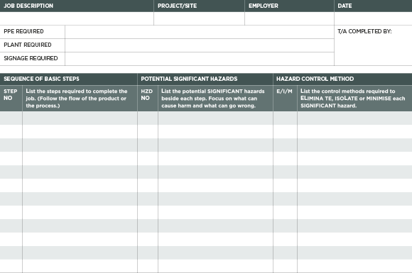 Construction Site Health And Safety Plan