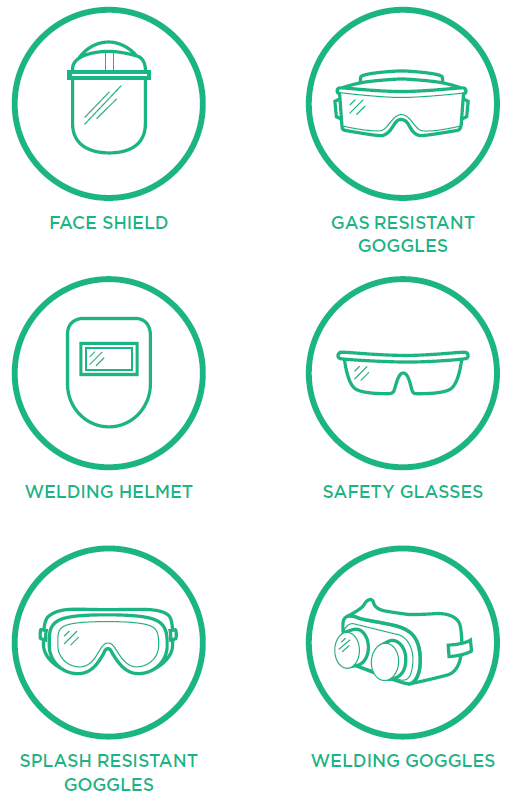 Protecting your workers' eyes WorkSafe