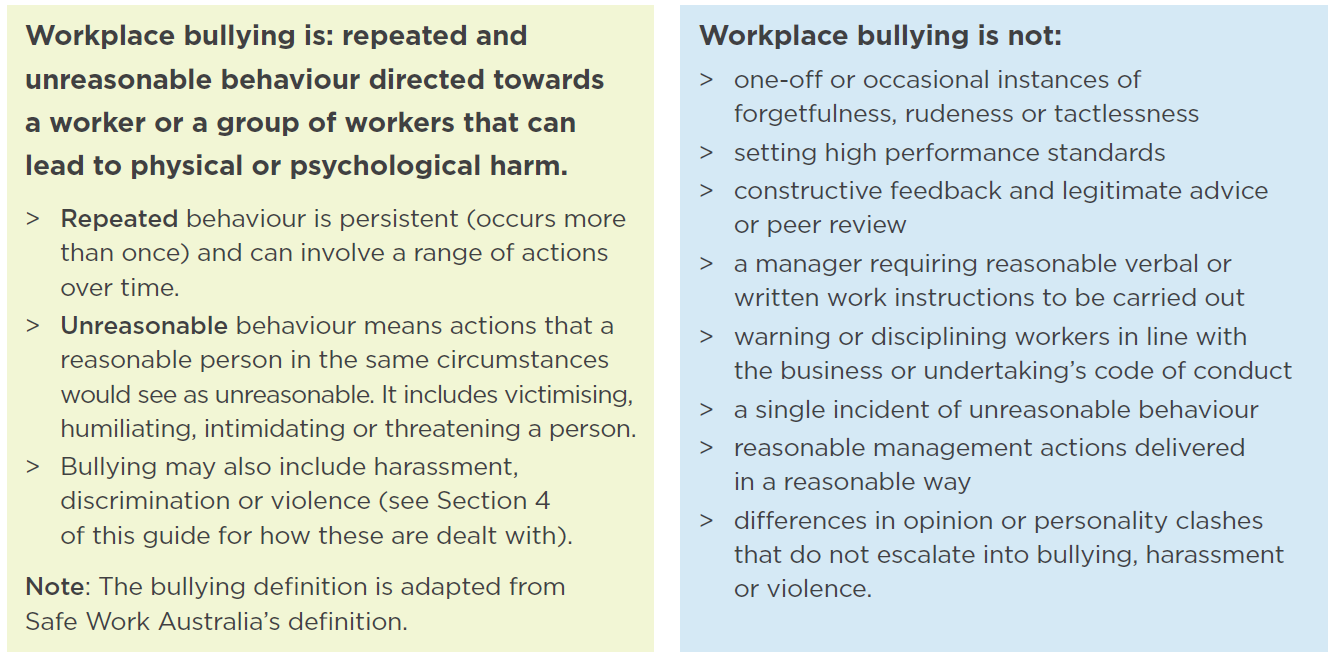 Bullying At Work Advice For Workers Worksafe