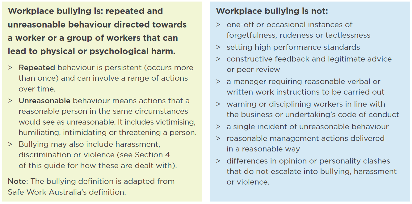 Bullying At Work Advice For Workers WorkSafe